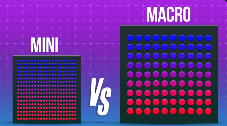 Mini LED vs Micro LED Micro LED is twice as small as mini LED,less than 100 microns